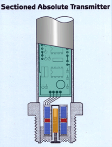 LVDT absolute pressure sensor