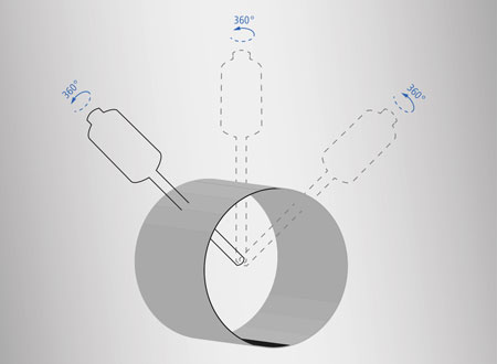 Sensor positions