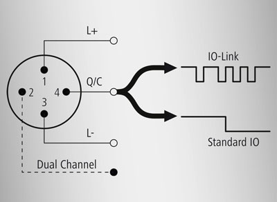 Baumer IO-Link Sensor