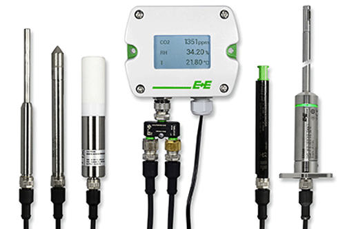 Modular Sigma Sensor Platform