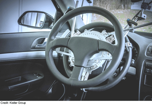 Measurement steering wheels