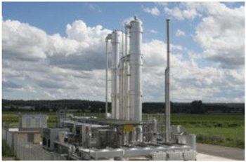 Creating Syngas