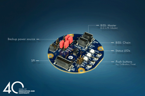 iC-Haus TW39